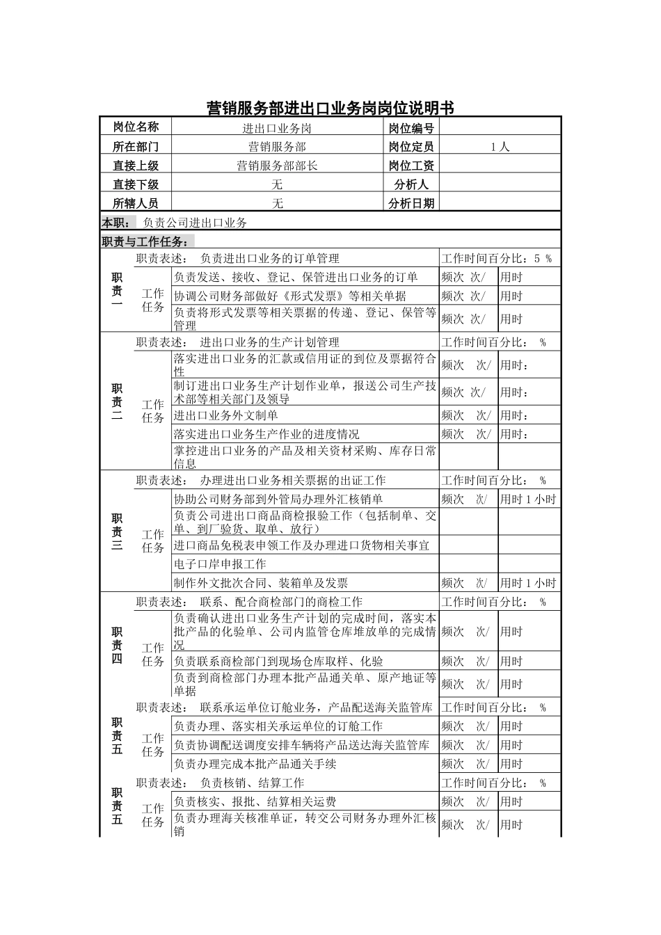 进出口业务岗_第1页