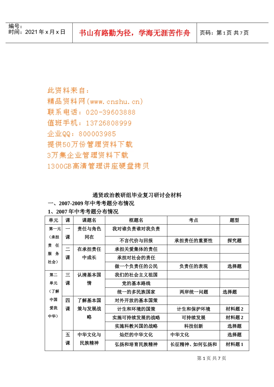 通贤政治教研组毕业复习研讨会_第1页