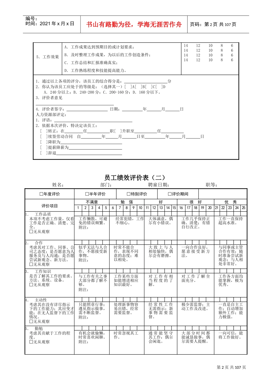员工绩效评价表格范本(DOC96页)_第2页
