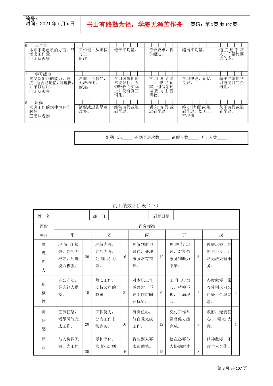 员工绩效评价表格范本(DOC96页)_第3页