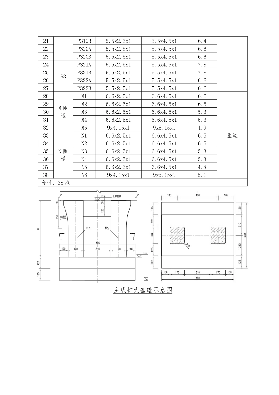 高架桥扩大基础施工方案_第2页