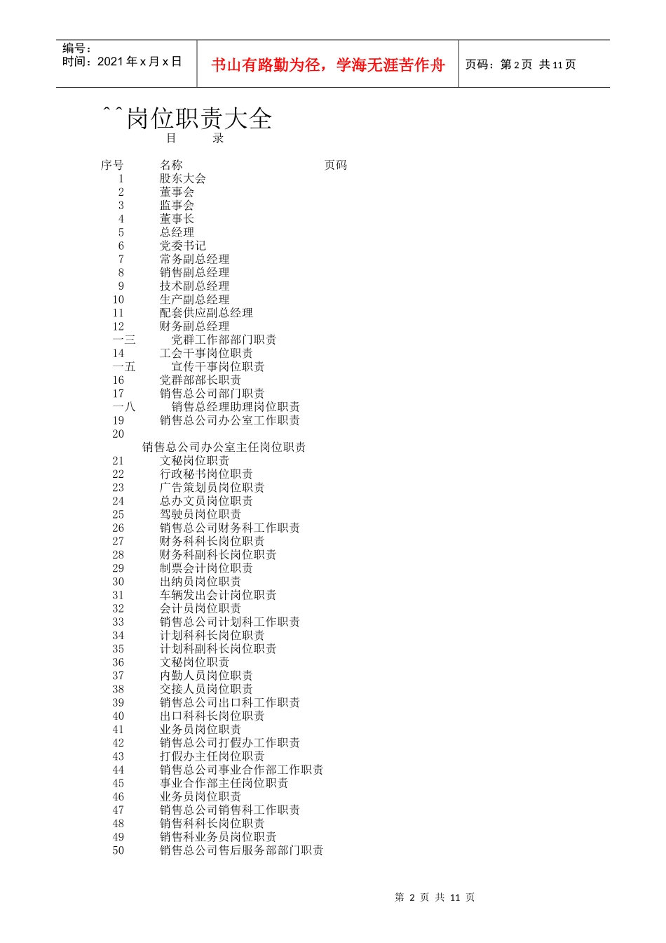 企业职务描述大全_第2页