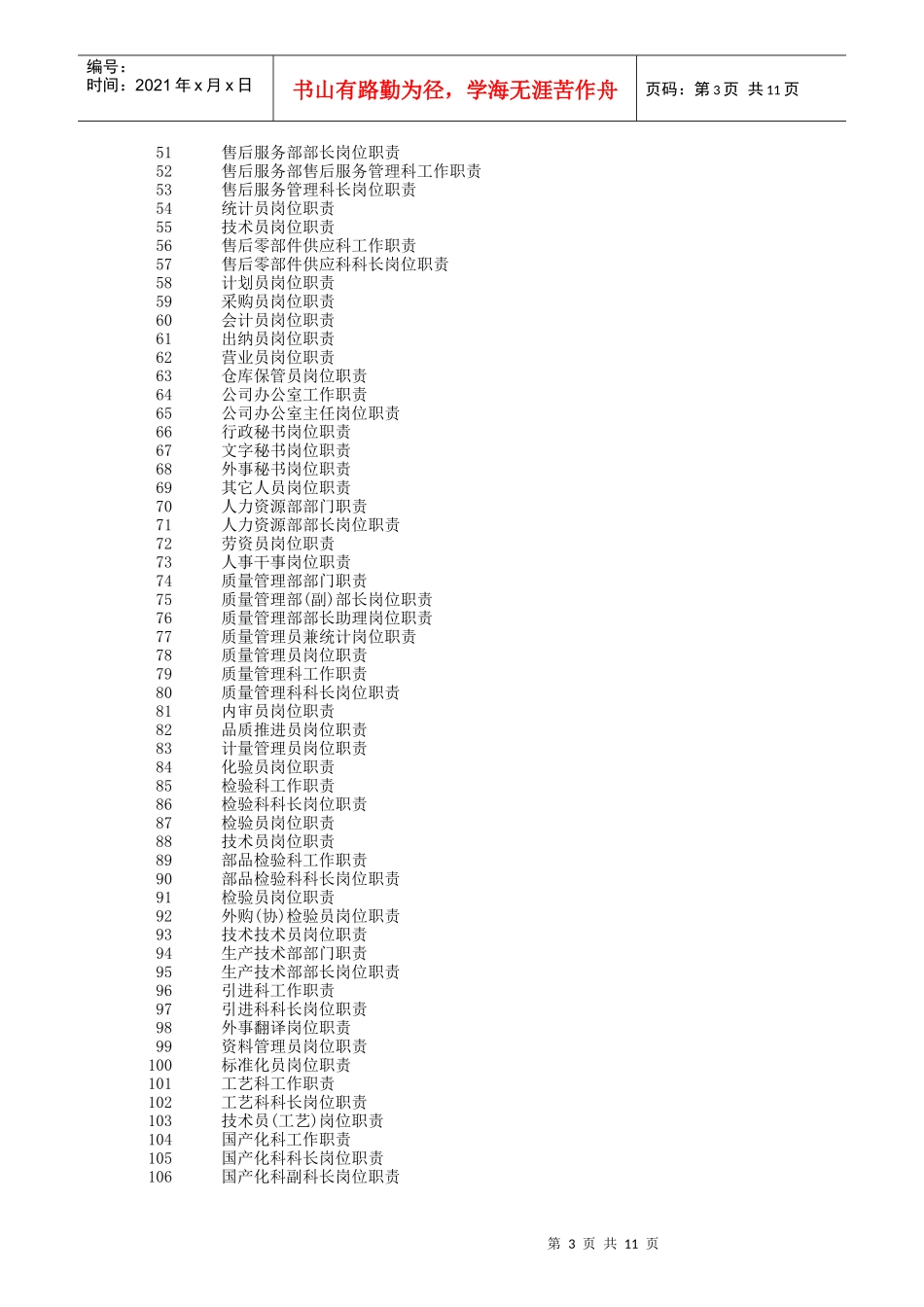企业职务描述大全_第3页