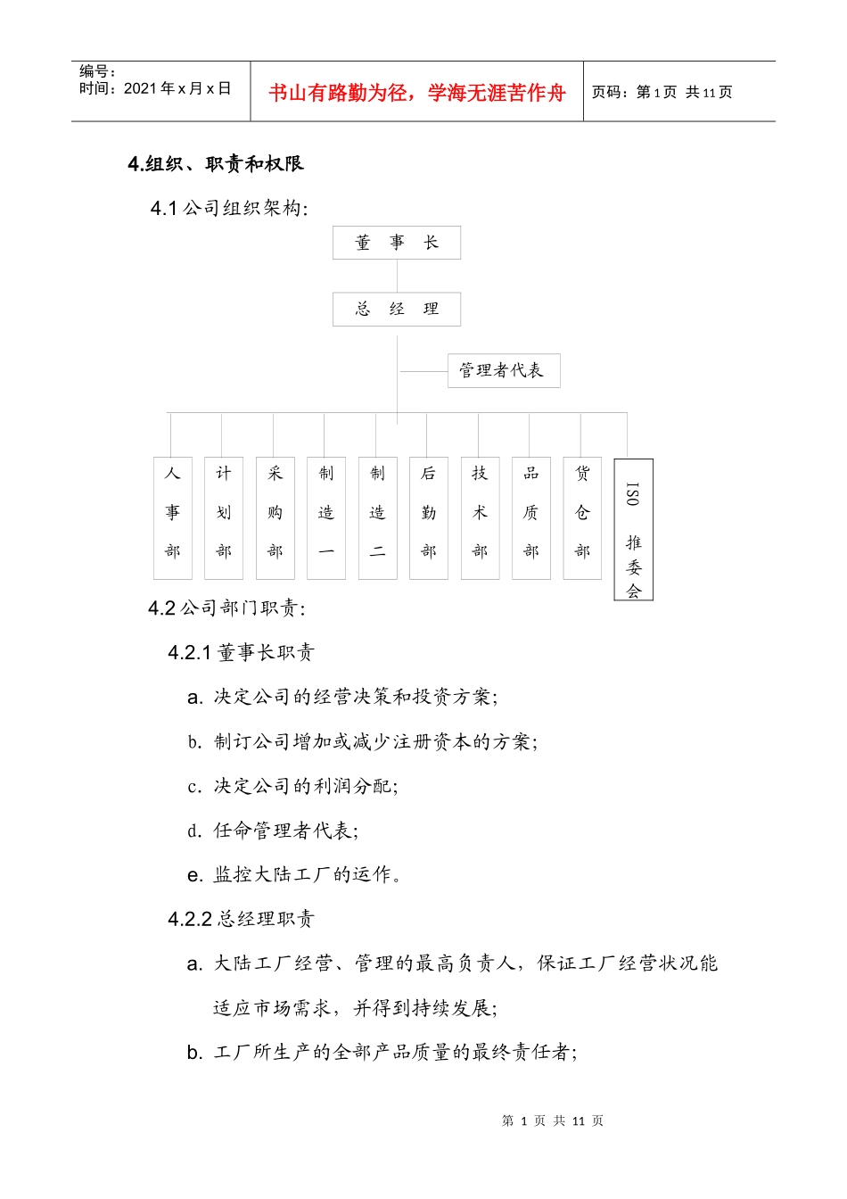 人力资源-2022SK-QM-09 组织架构、职责和权限_第1页