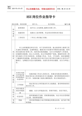 人力资源-2022HSE岗位作业指导卡