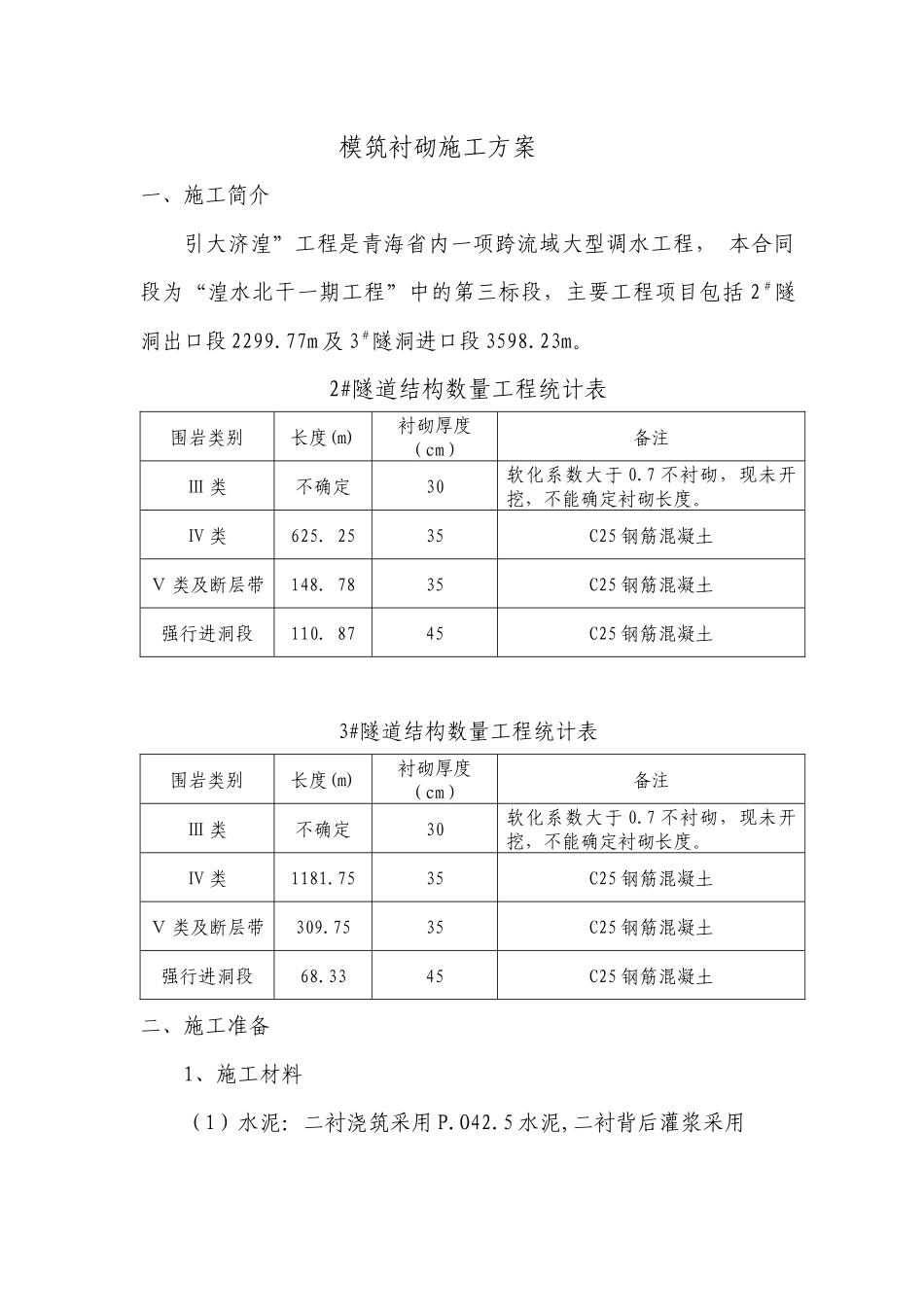 衬砌施工方案_第1页