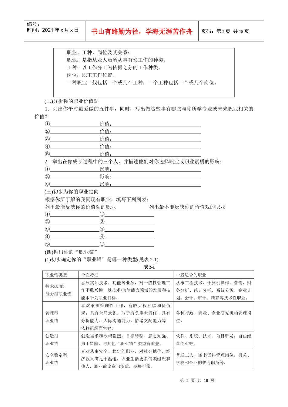 制订职业生涯规划_第2页
