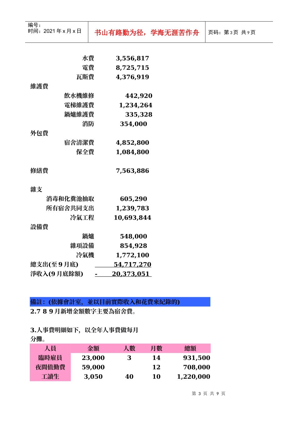 国立成功大学「住宿改革小组」第25次会议纪录_第3页