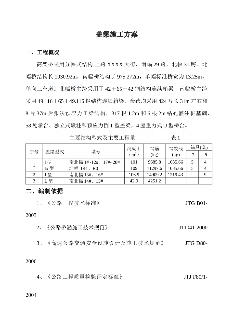 高架桥倒t型盖梁施工方案_secret_第2页