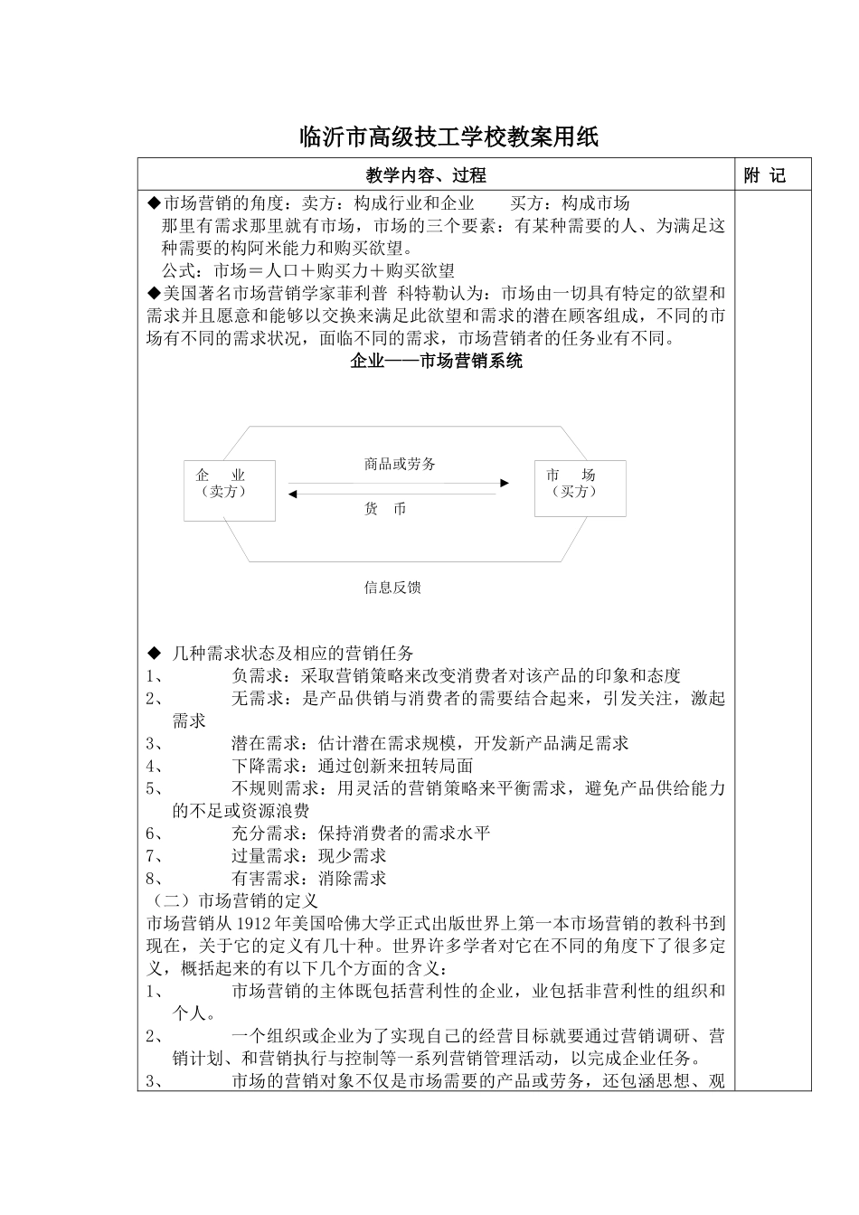 饭店营销技巧123_第2页