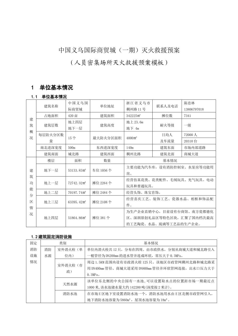 人员密集场所灭火救援预案模板(浙江义乌国际商贸城)_第1页