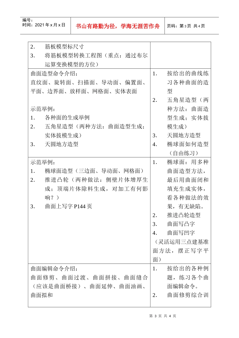 人力资源-2022CAXA制造工程师培训内容概要_第3页