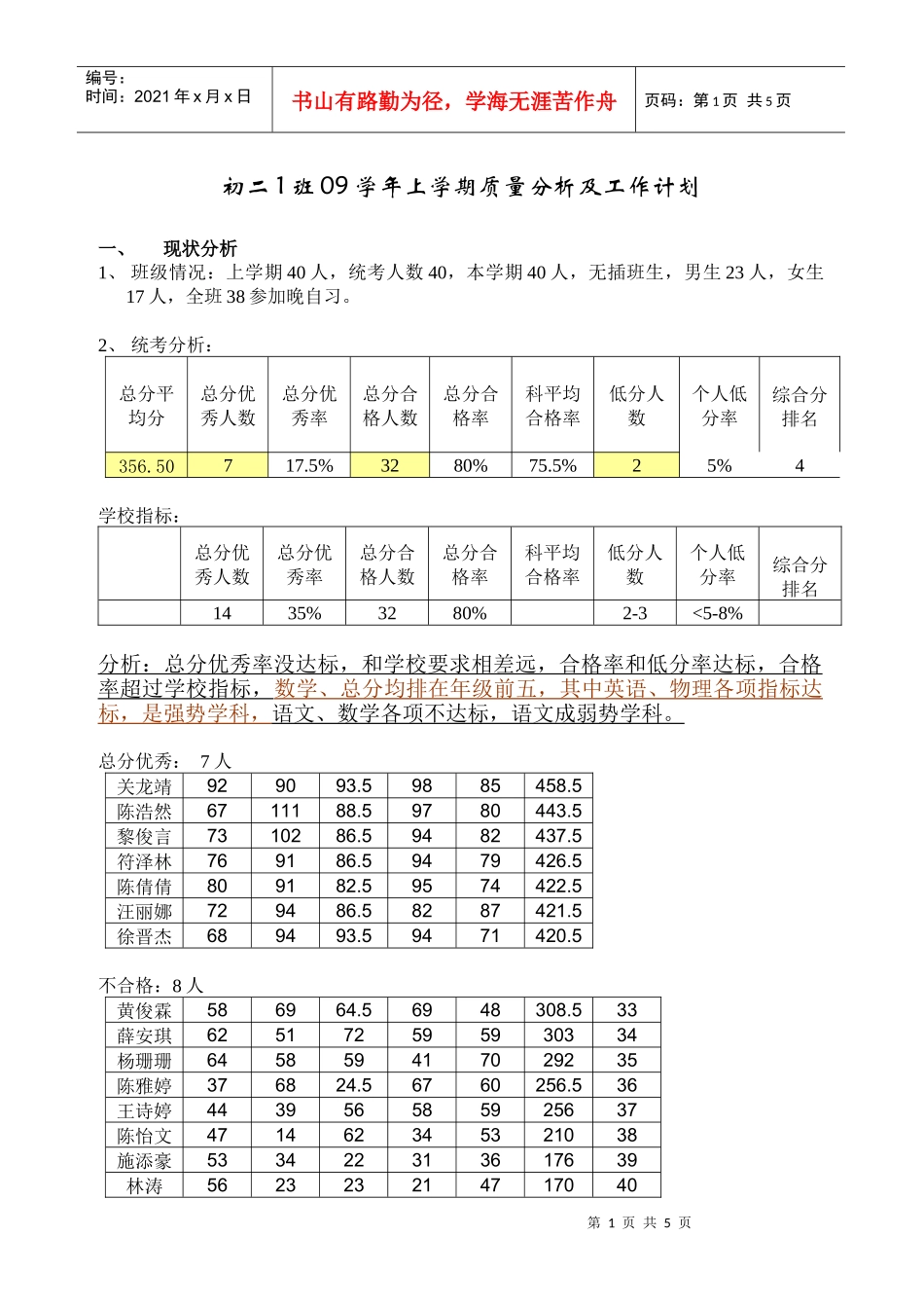 初二1班09学年上学期质量分析及工作计划_第1页