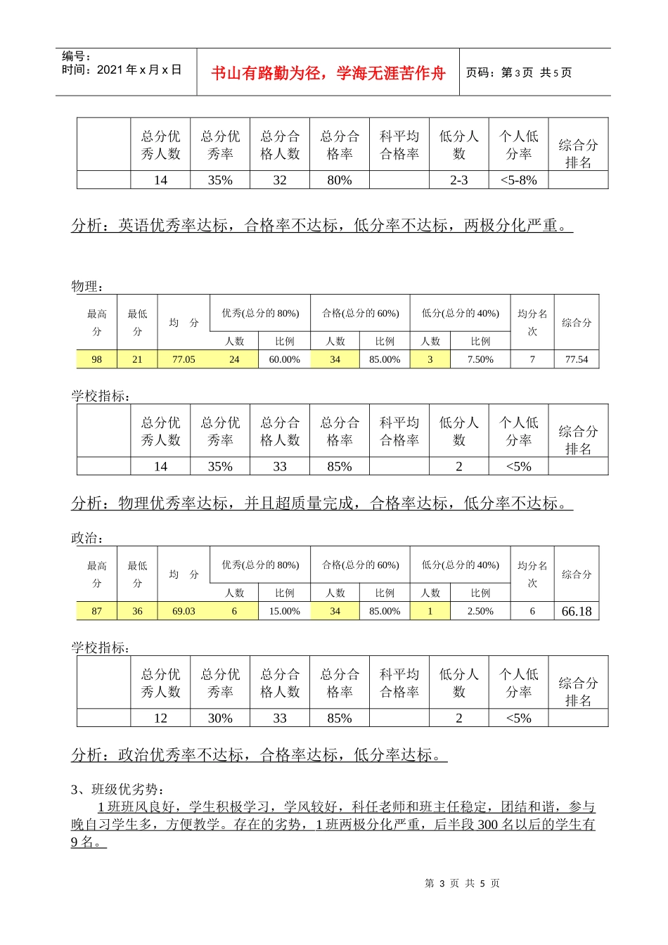 初二1班09学年上学期质量分析及工作计划_第3页