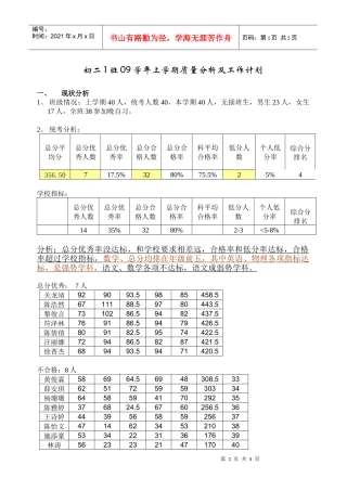 初二1班09学年上学期质量分析及工作计划