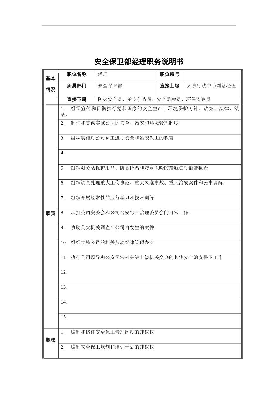 安全保卫部经理职务说明书_第1页