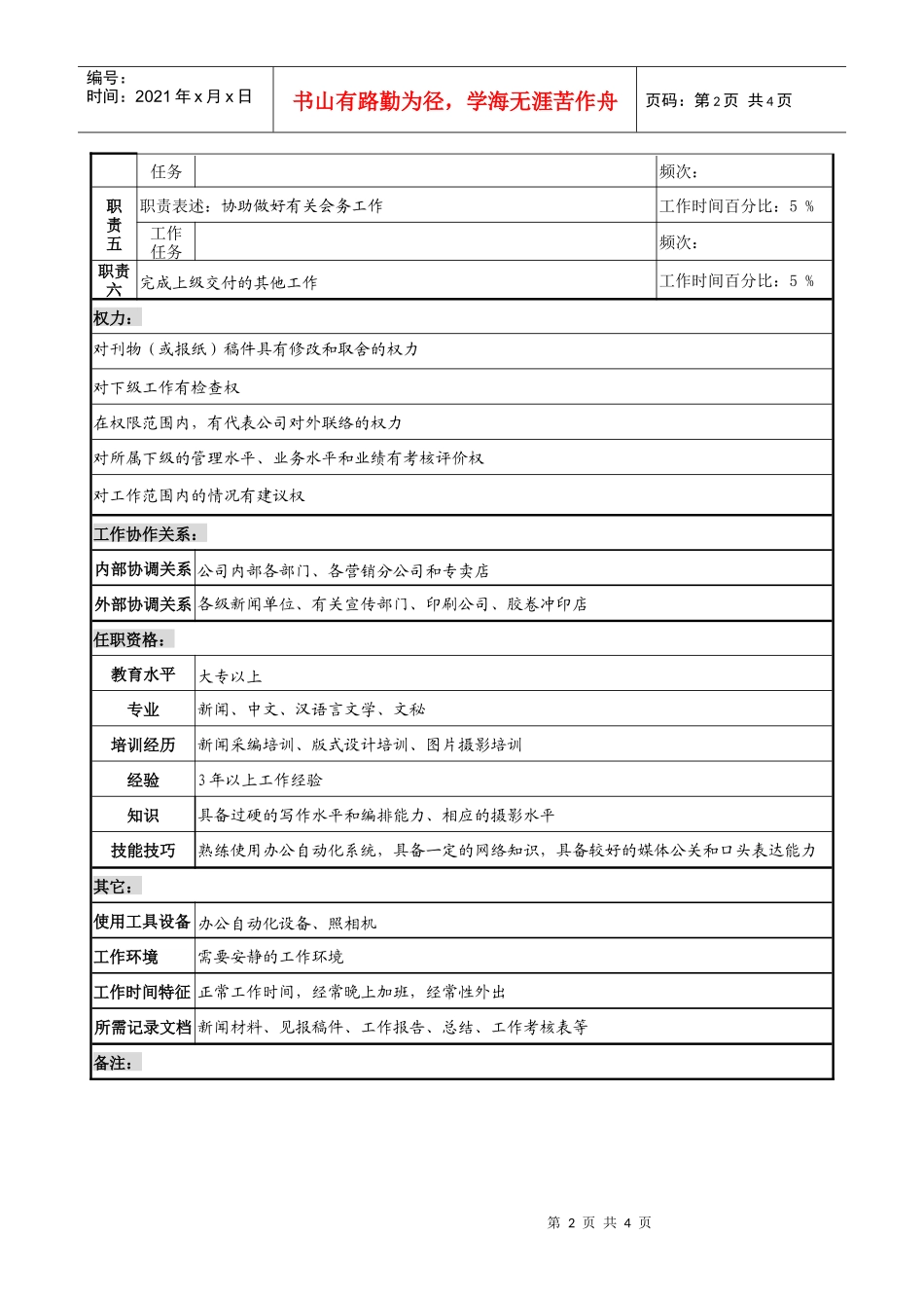 制鞋企业编辑部报刊主编岗位说明书_第2页