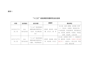 “十三五”总体思路及规划纲要(征求意见稿)和会议安排