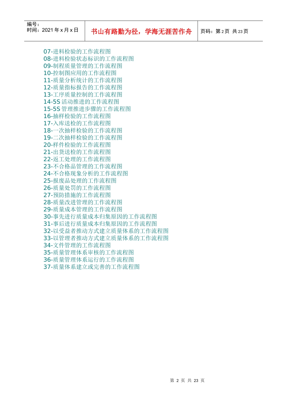 质量管理流程图46187665_第2页