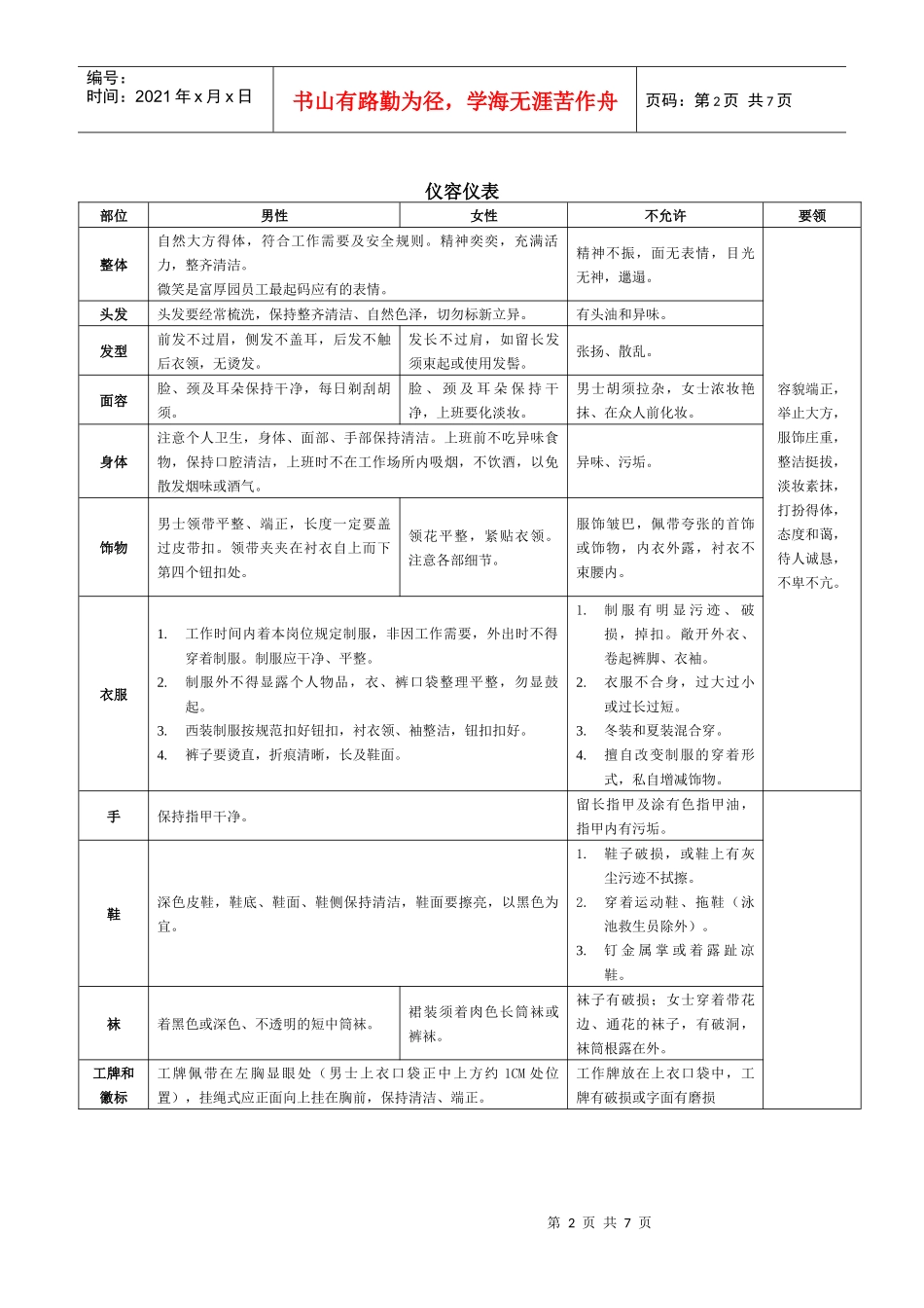 富厚园员工基准行为部分_第2页