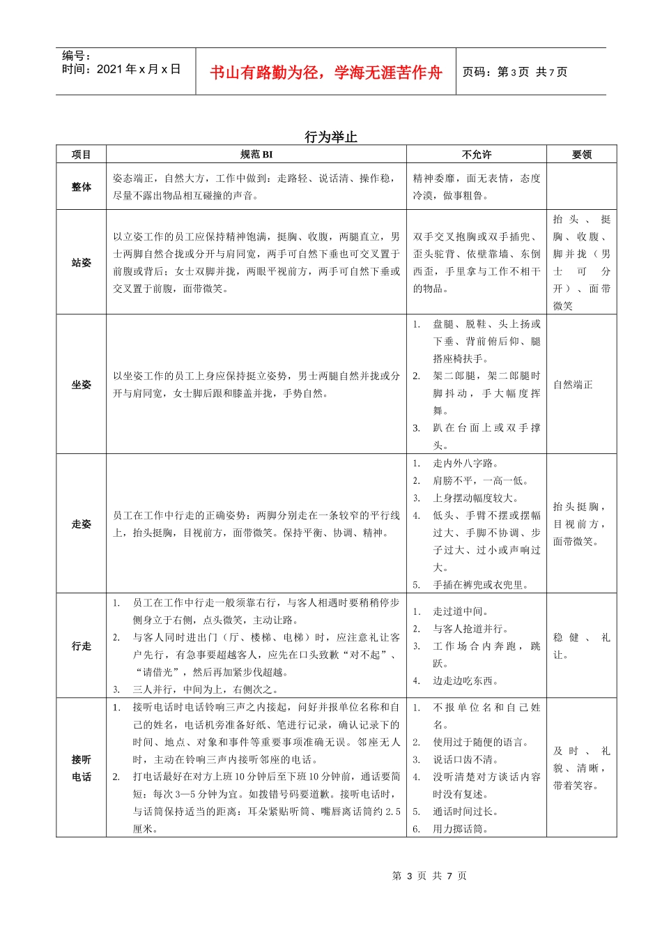 富厚园员工基准行为部分_第3页