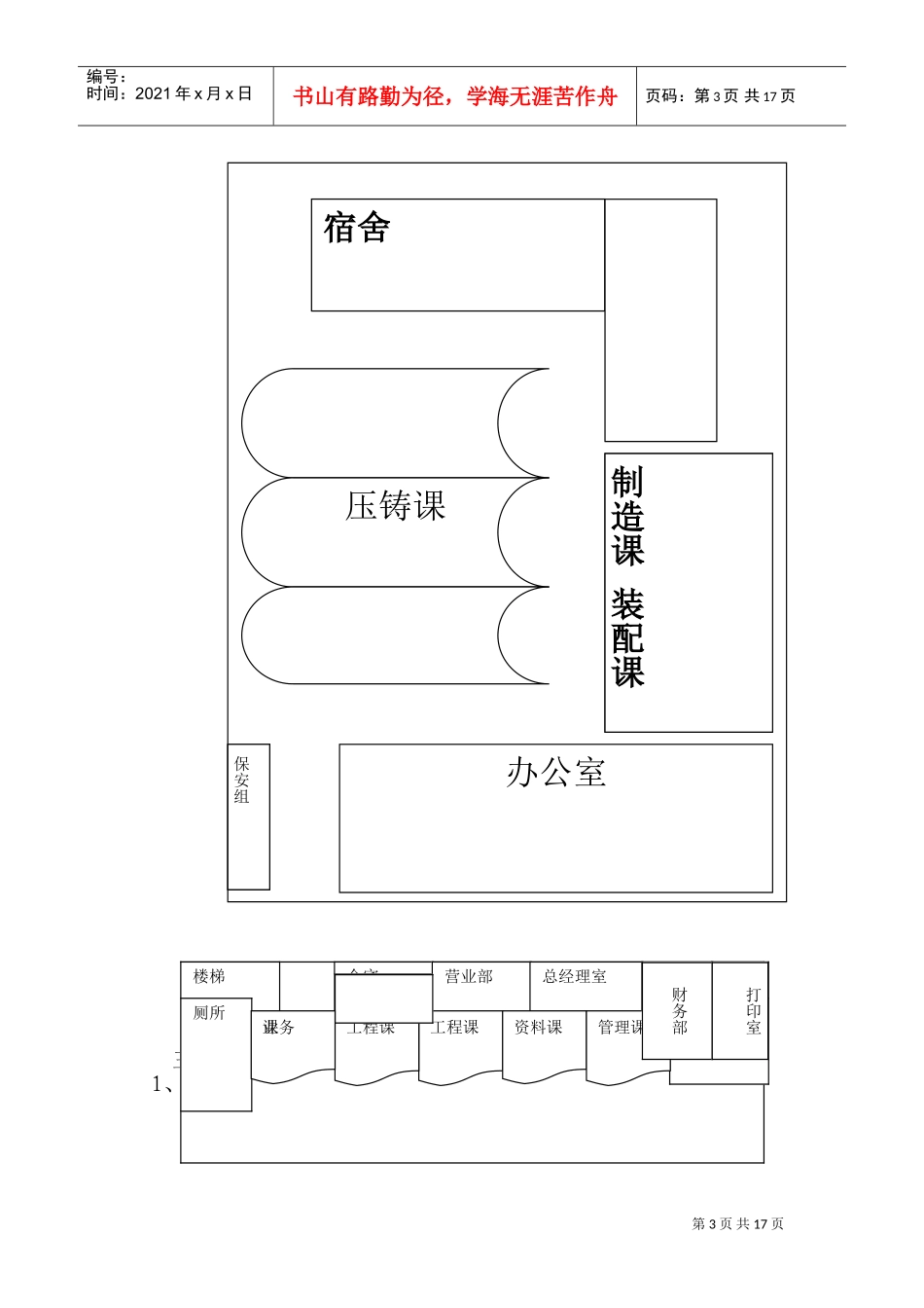 企业新进员工专业培训_第3页
