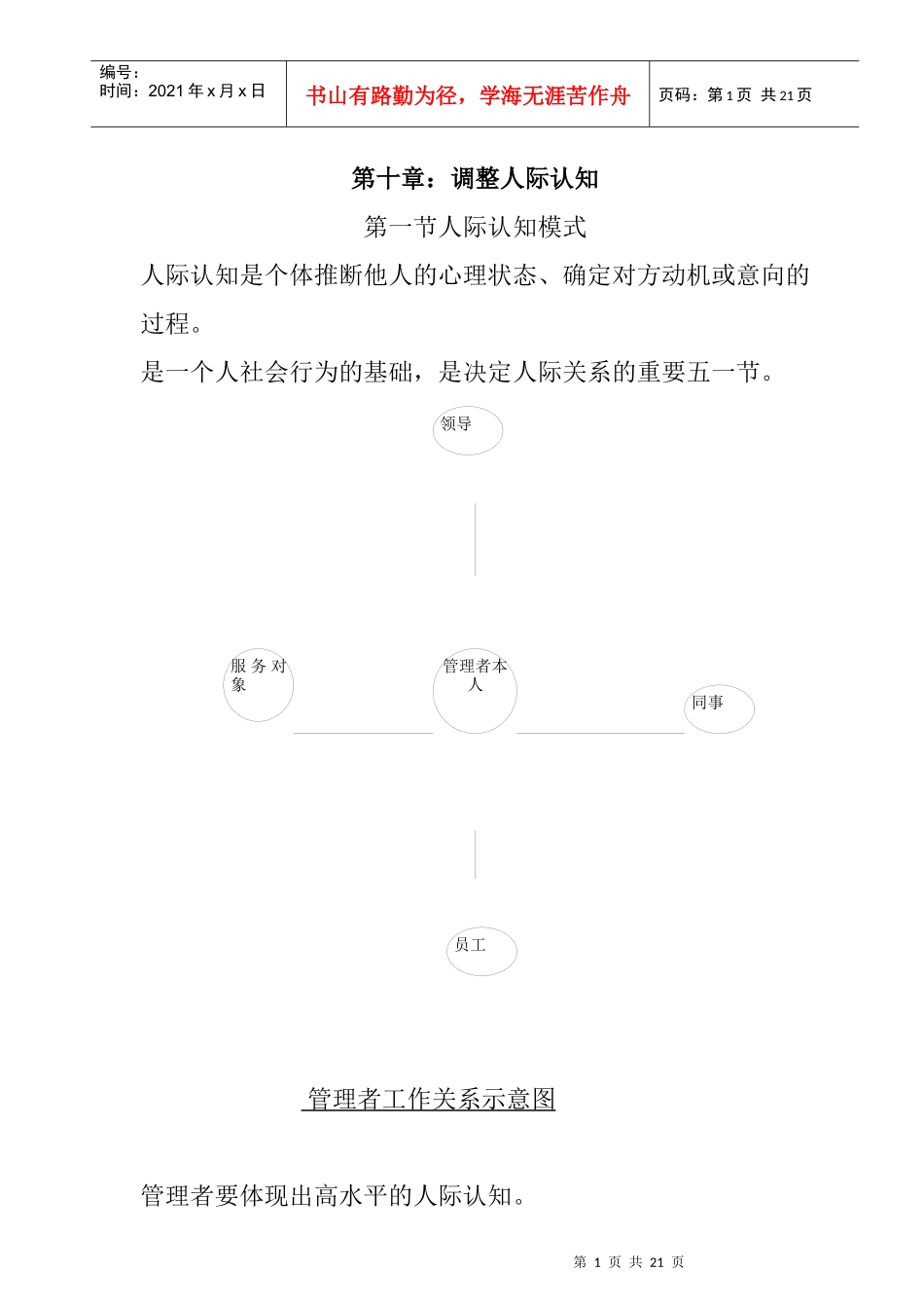 如何调整人际认知_第1页