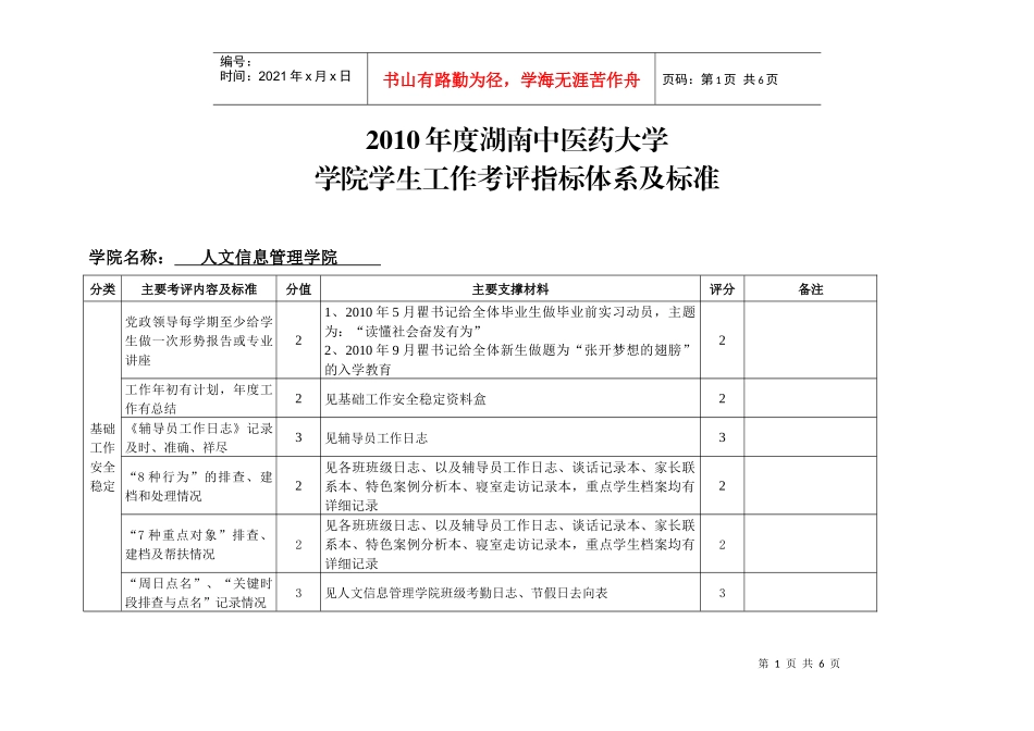 人力资源-2022XXXX年度湖南中医药大学辅导员考核表_第1页