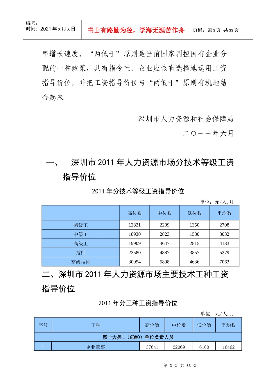 XXXX年深圳市人力资源市场技能人才工资指导 价位_第3页