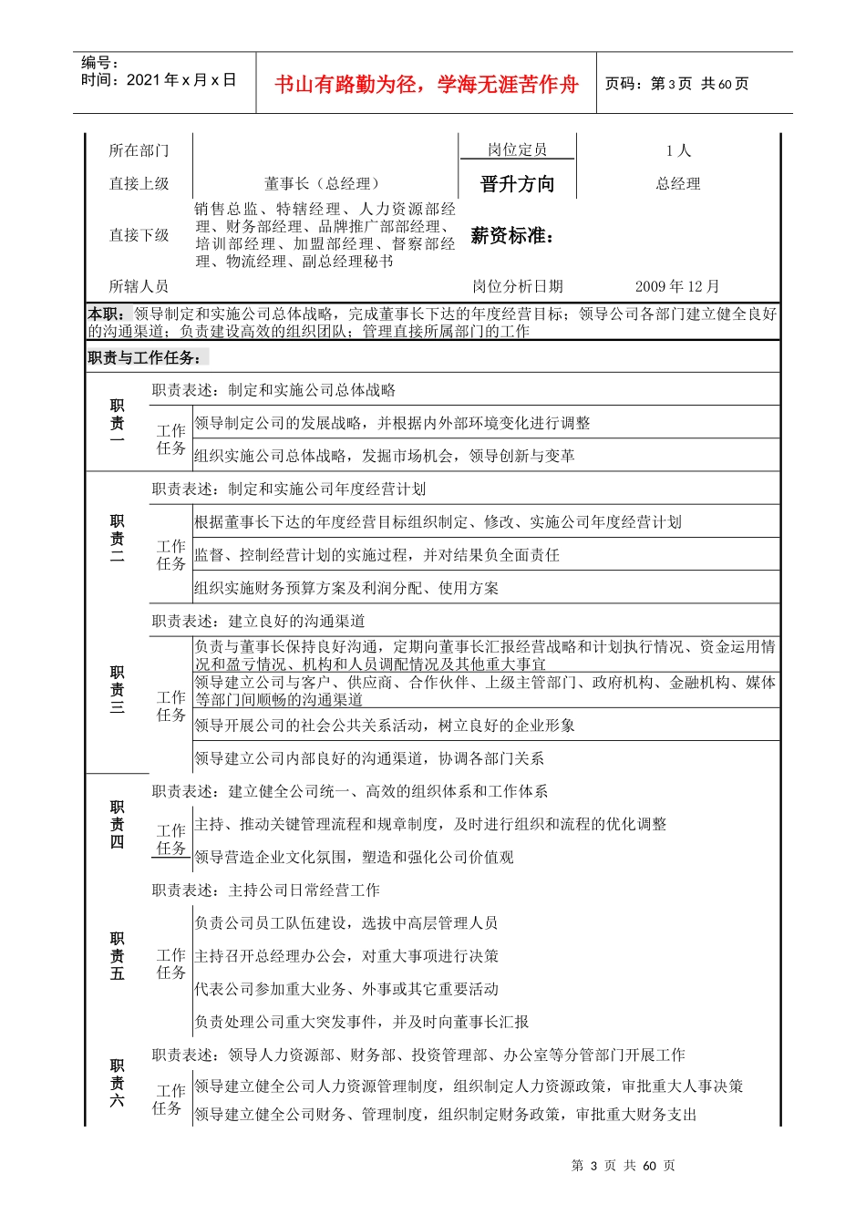 婴姿坊婴童用品公司岗位说明书_第3页