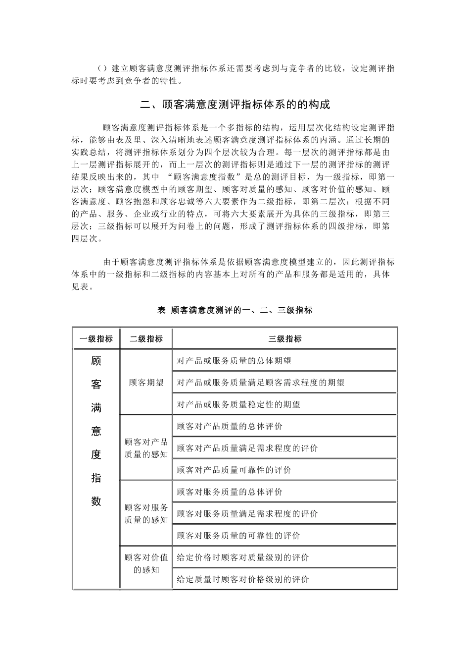 浅析顾客满意度测评指标的设定_第2页