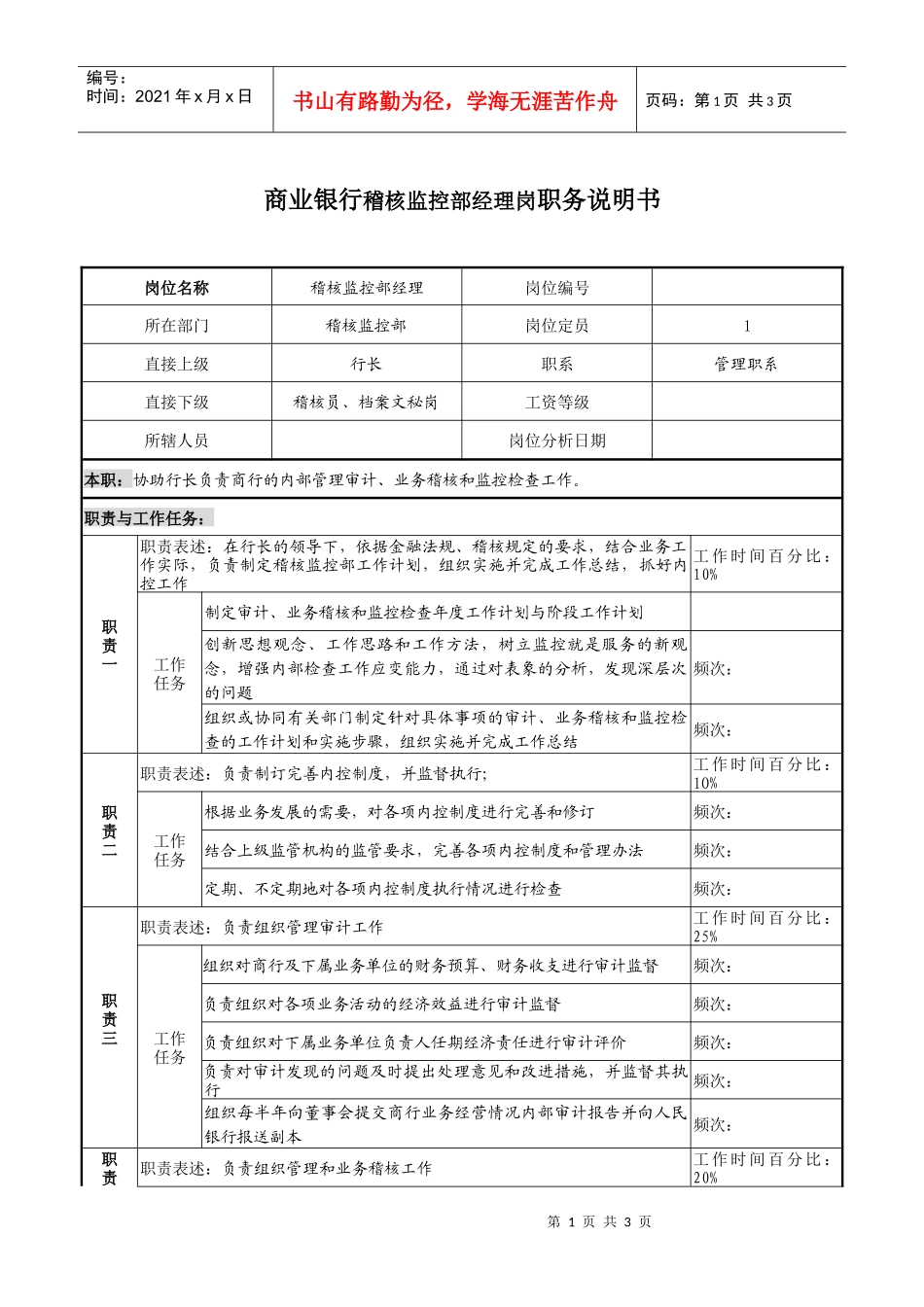 商业银行稽核监控部经理岗职务说明书_第1页