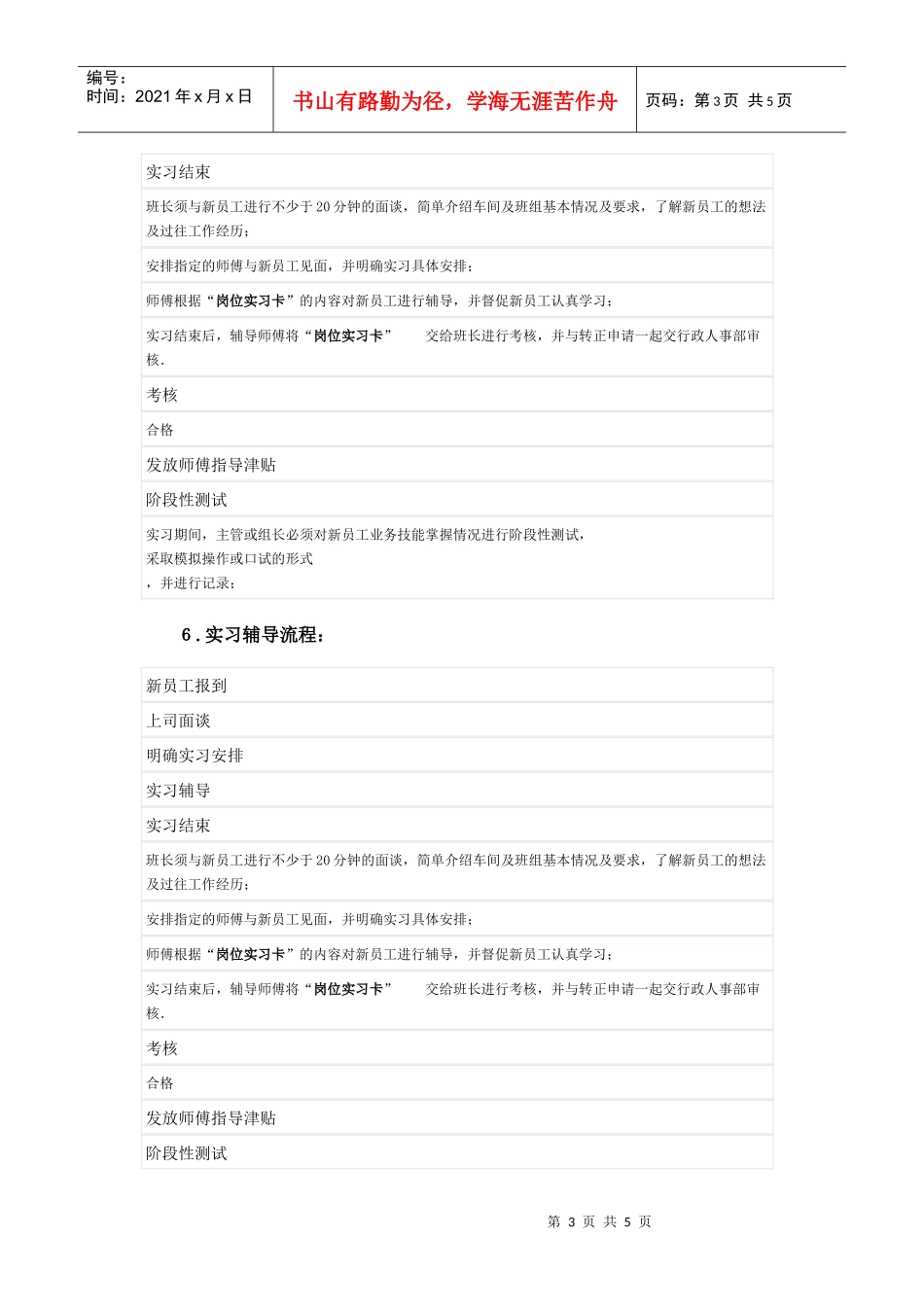 师傅带徒弟培训实施_第3页