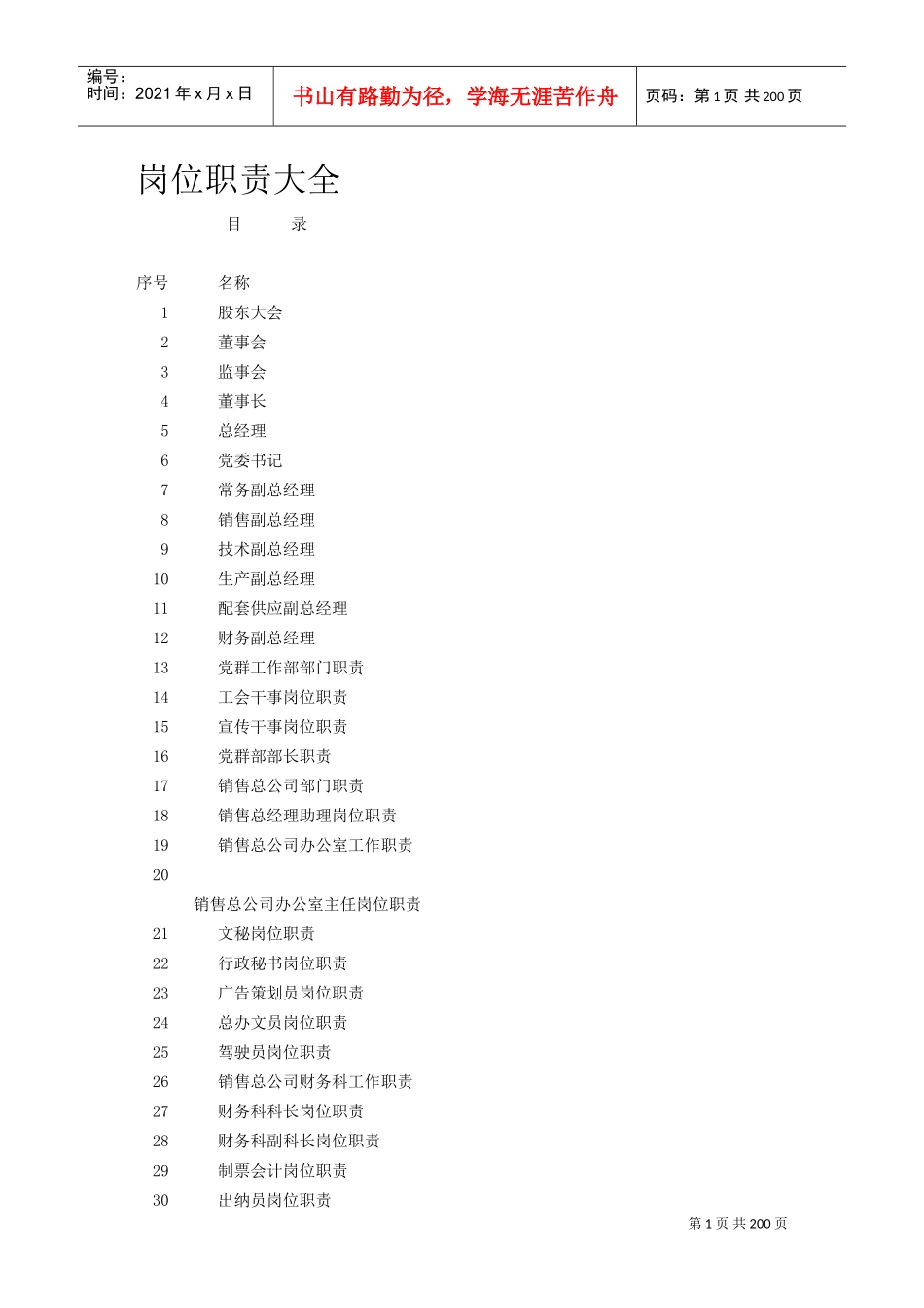岗位职责大全(DOC191页)_第1页
