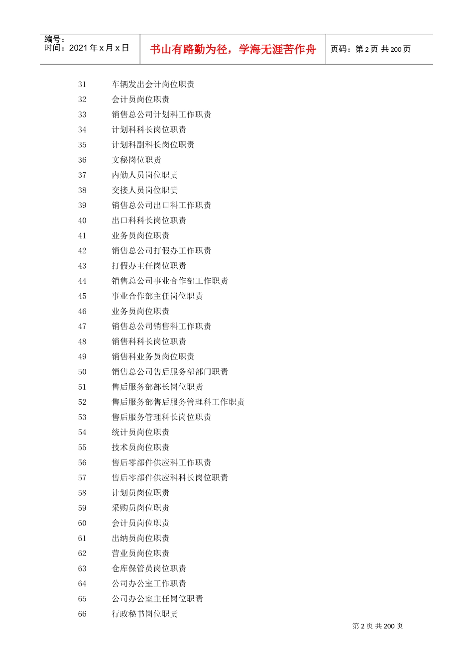 岗位职责大全(DOC191页)_第2页