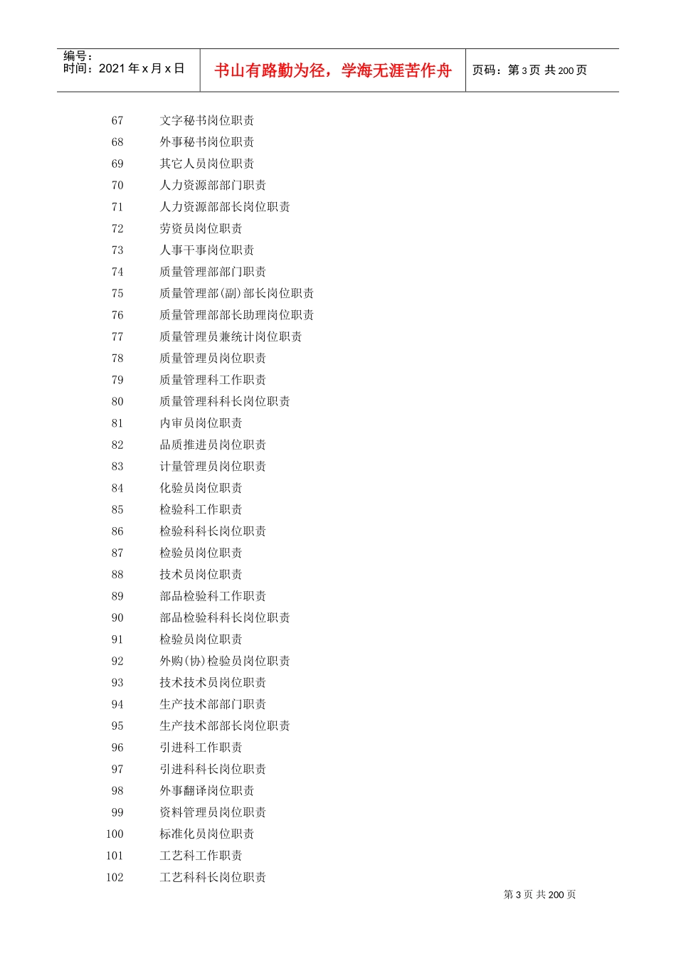 岗位职责大全(DOC191页)_第3页