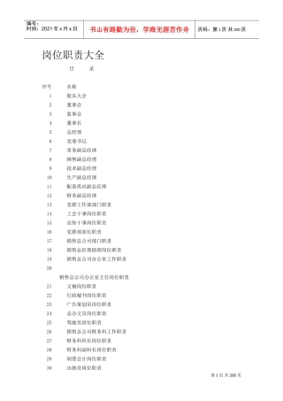 岗位职责大全(DOC191页)