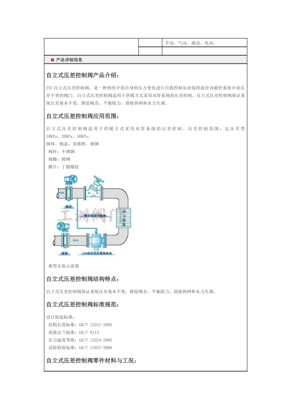 进口控制阀厂家_第2页