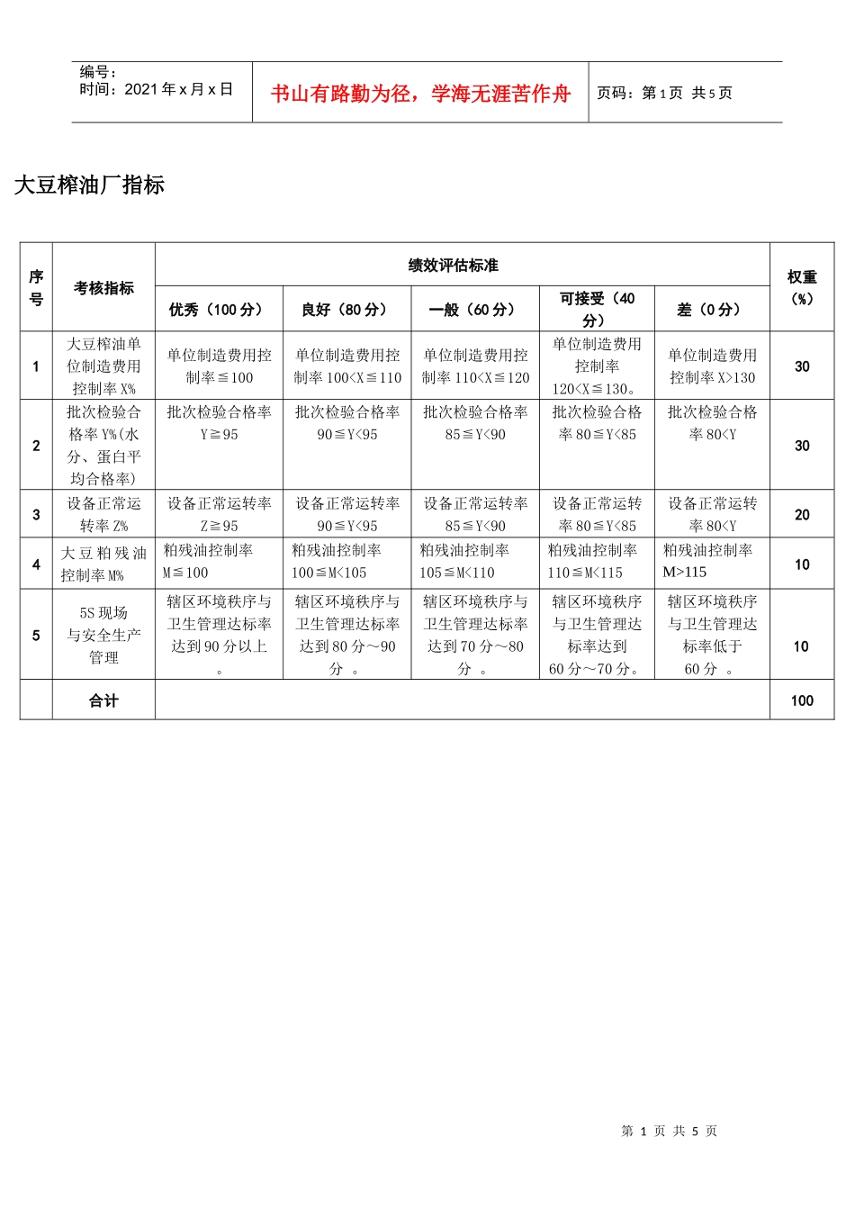 大豆油厂绩效考核（新定4.18）_第1页