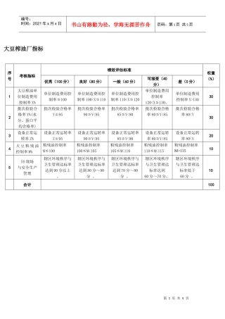 大豆油厂绩效考核（新定4.18）