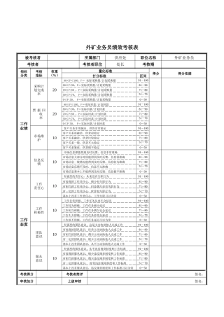 外矿业务员绩效考核表
