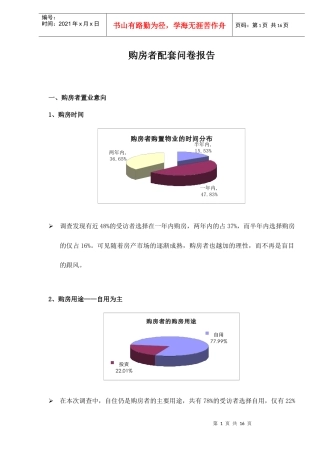 购房者置业问卷报告