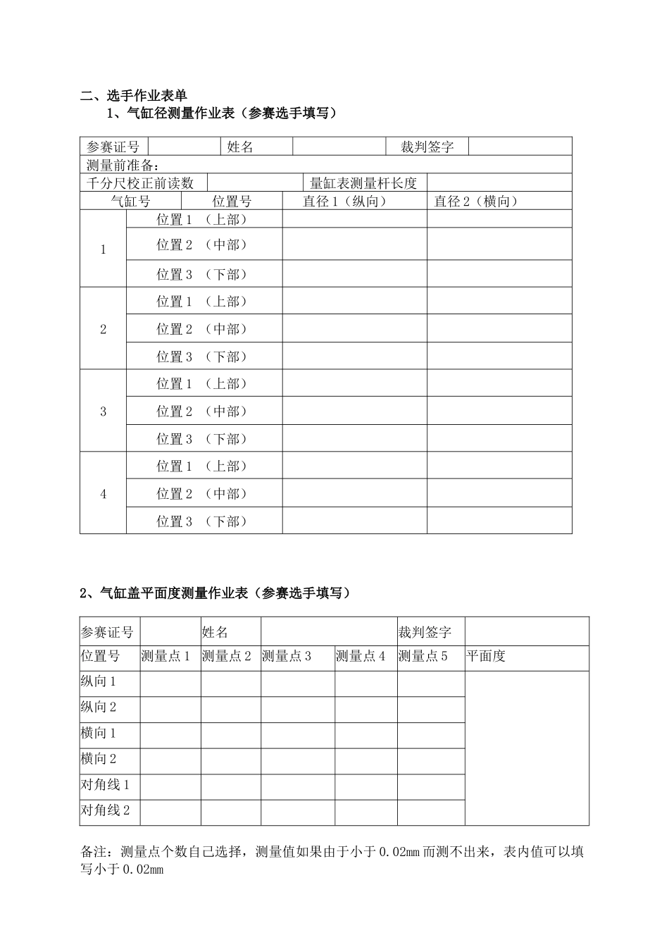 汽车维修技能评分细则-安庆市第五届中职学校学生技能大赛_第3页
