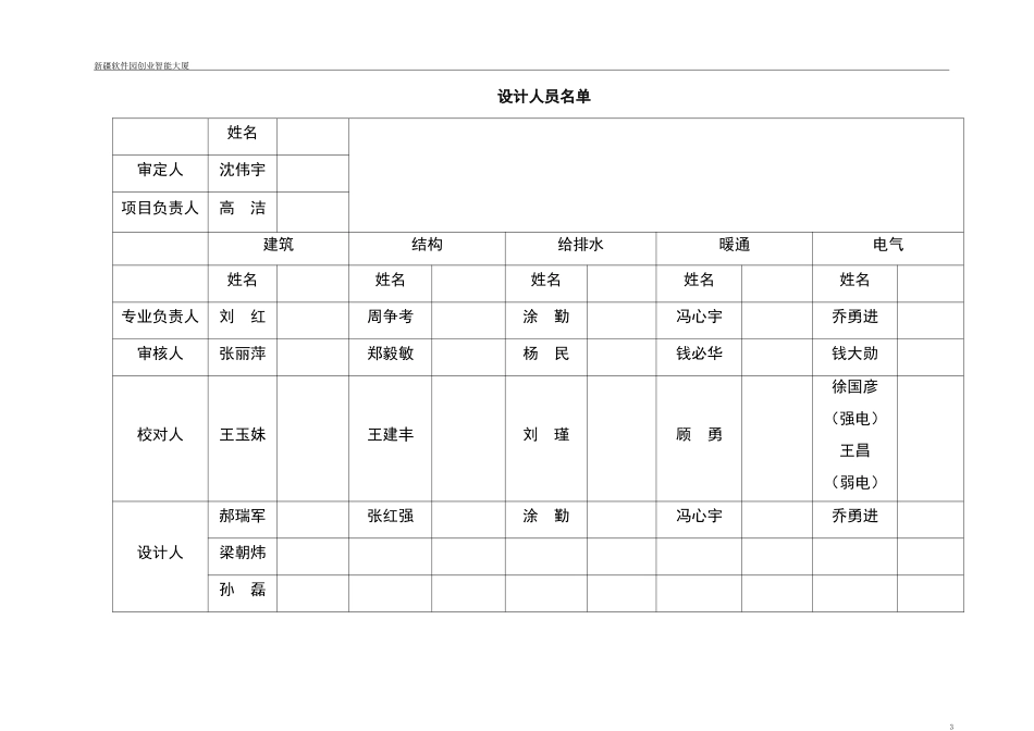 创业智能大厦初步设计_第3页