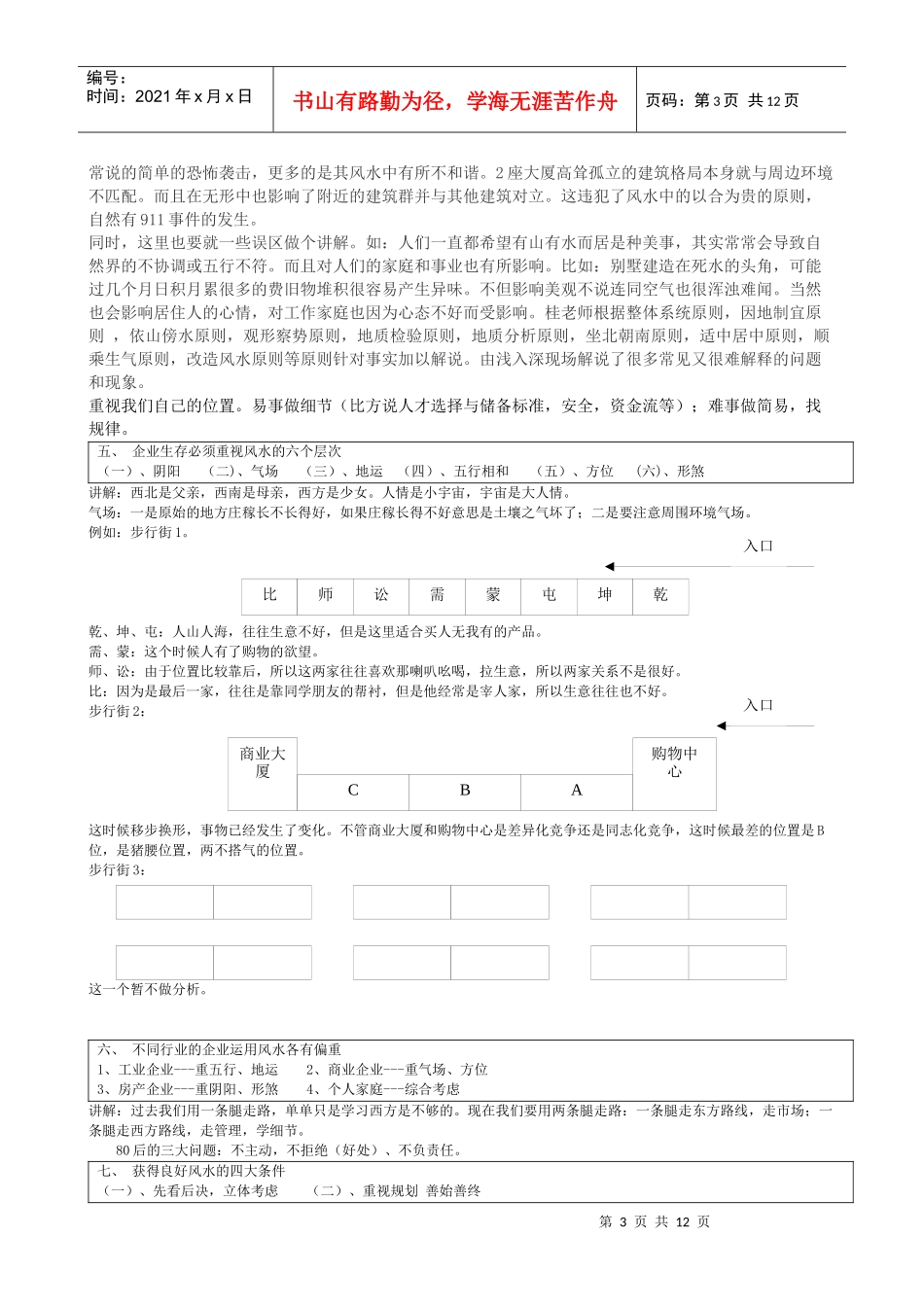 [易经风水]培训记录_第3页
