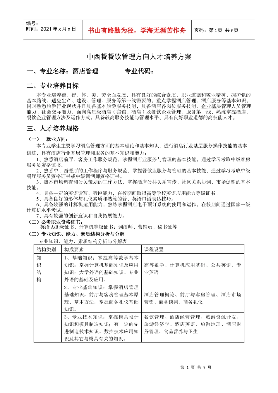 中西餐餐饮管理方向人才培养方案_第1页