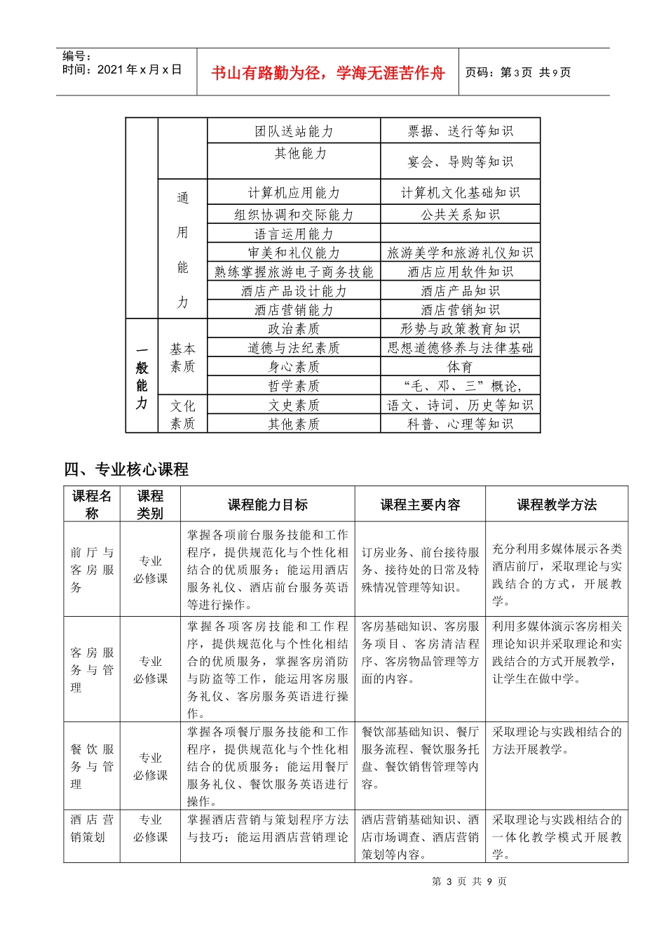 中西餐餐饮管理方向人才培养方案_第3页