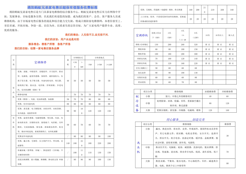 绵阳蚂蚁兄弟家电售后超保有偿服务收费标准_第1页