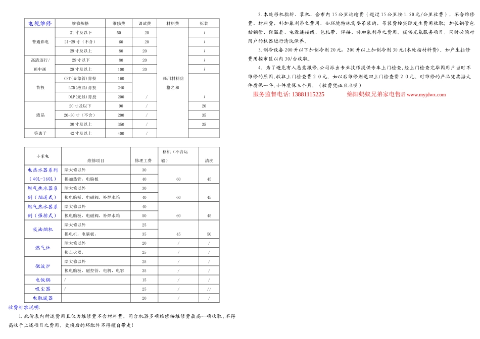 绵阳蚂蚁兄弟家电售后超保有偿服务收费标准_第2页