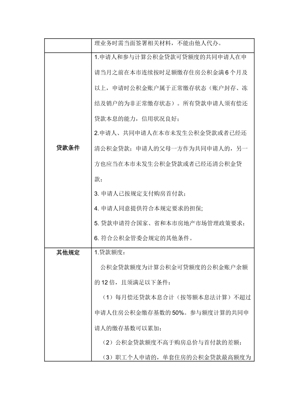 中介二手房培训_第3页